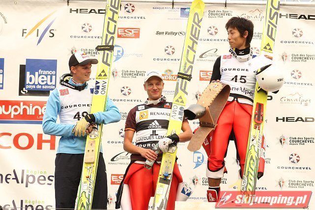 195 Podium konkursu
